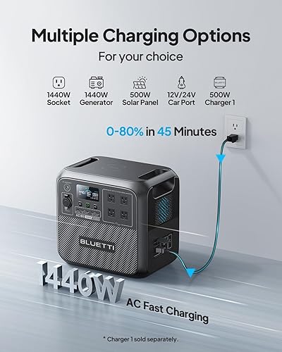 Bluetti AC180 power station portatile 1152Wh