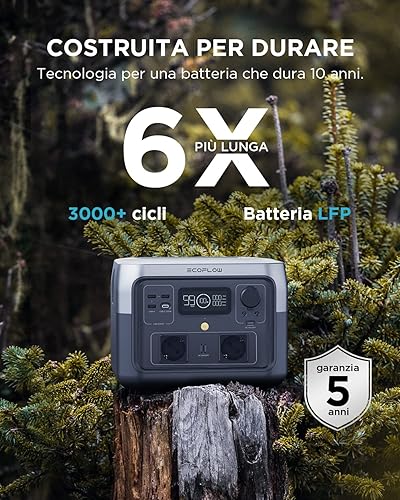 EcoFlow River 2 Max power station portatile 512Wh ultra-leggera
